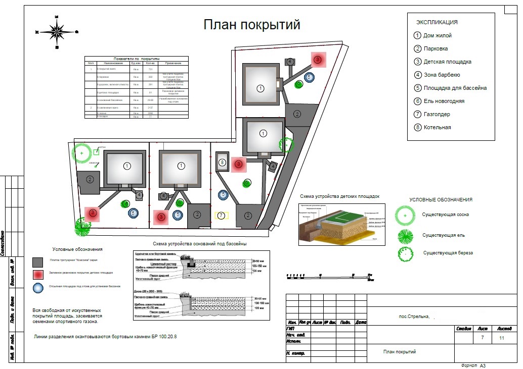 План покрытий базы отдыха